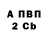 Экстази Cube Athina Soncksen